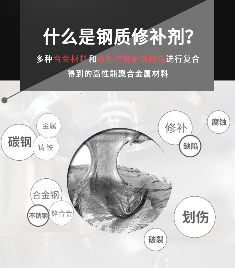 管道裂缝修补剂
