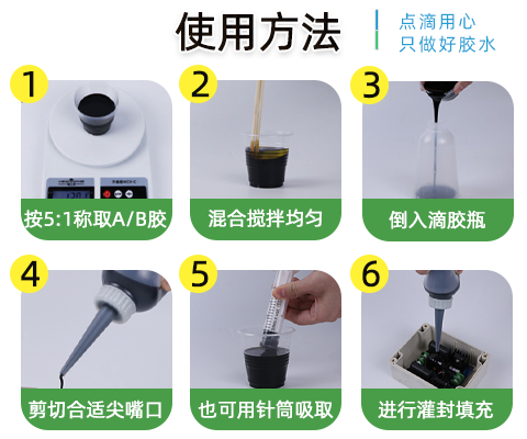 奕合在线简述环氧ab胶和丙烯酸ab胶的广泛应用